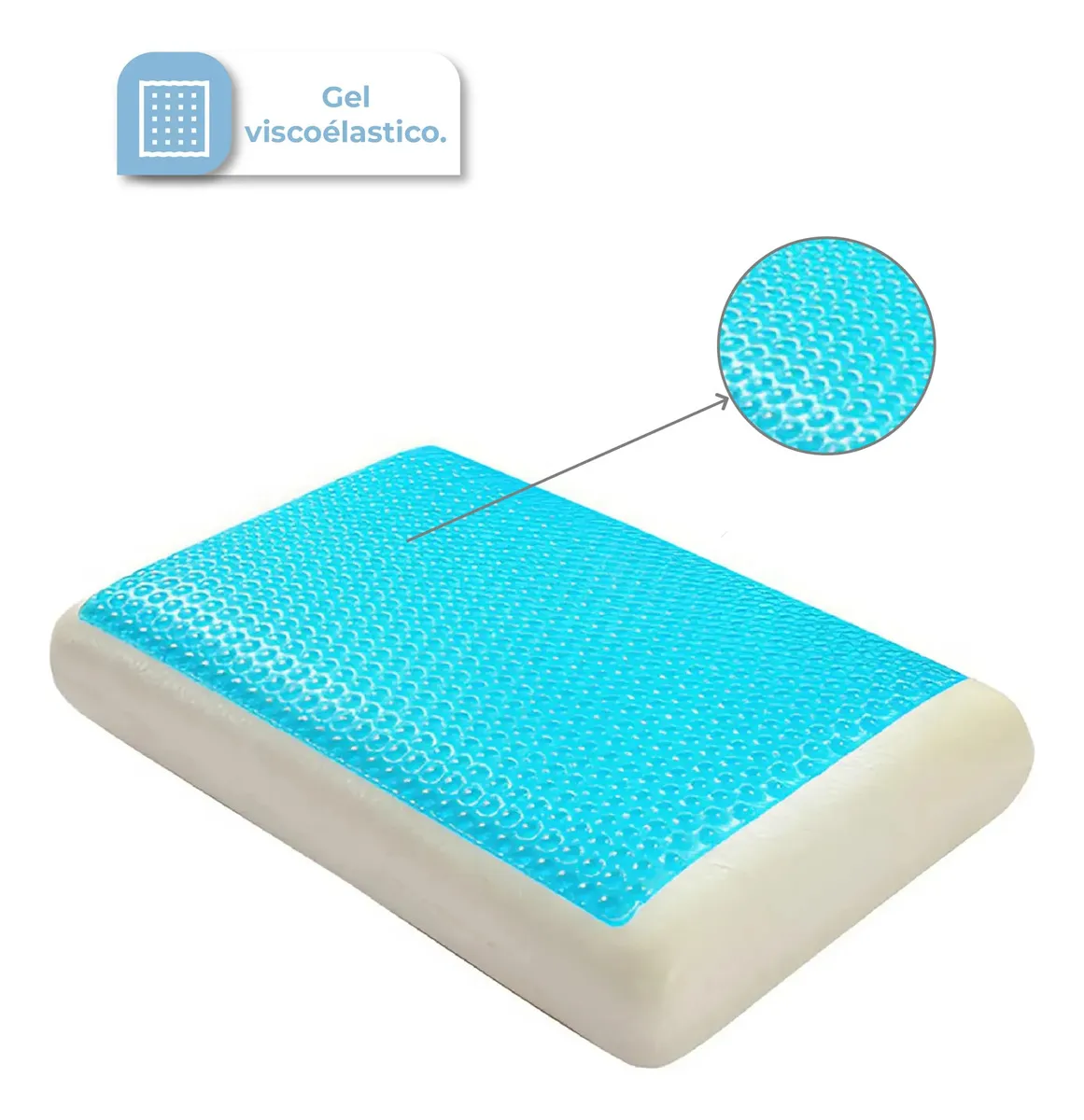 Combo X2 Almohadas Inteligentes Con Gel Dakota Viscoelásticas Soporte Firme Alta Densidad 40x60 Azul Blanco